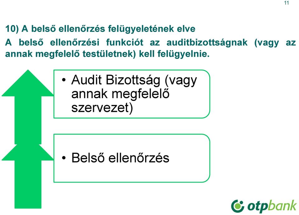 annak megfelelő testületnek) kell felügyelnie.