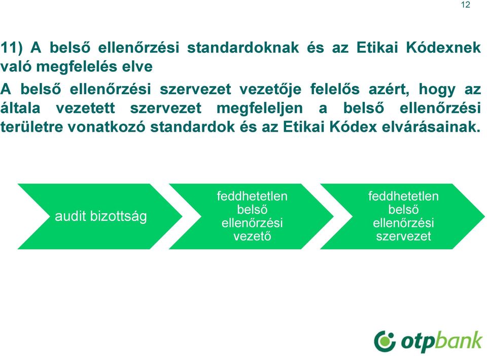 megfeleljen a belső ellenőrzési területre vonatkozó standardok és az Etikai Kódex