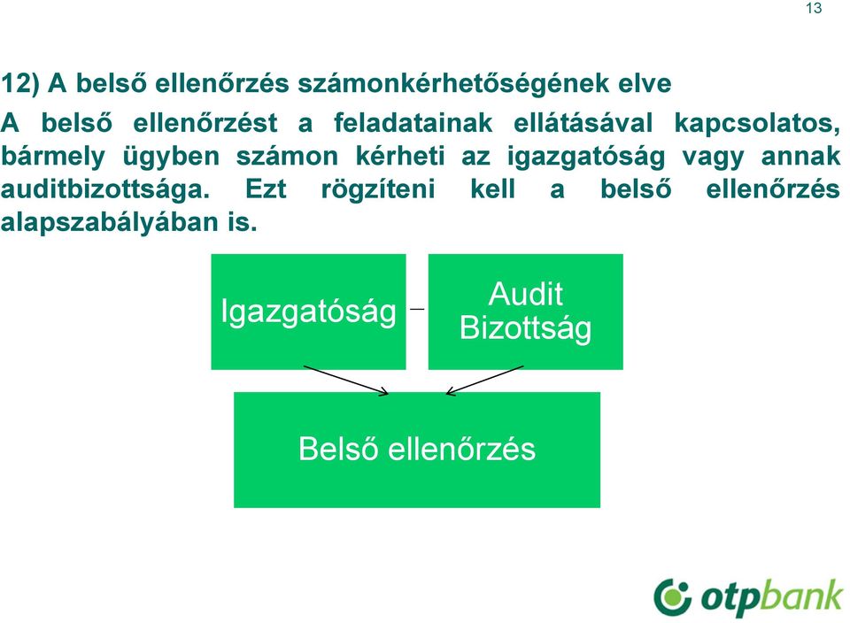 az igazgatóság vagy annak auditbizottsága.