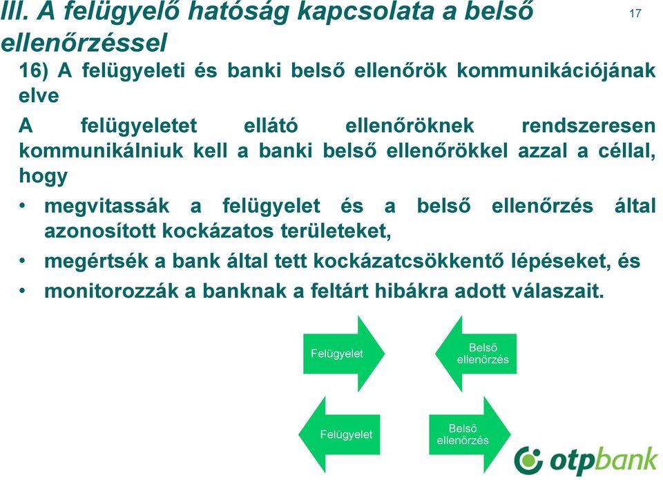 a felügyelet és a belső ellenőrzés által azonosított kockázatos területeket, megértsék a bank által tett kockázatcsökkentő