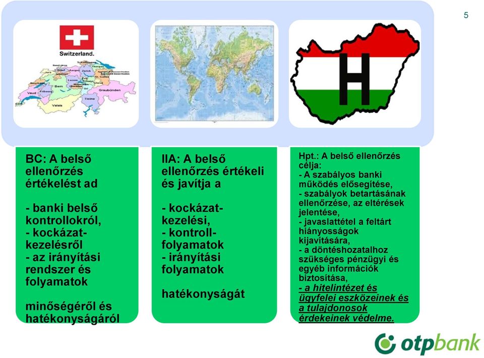 : A belső ellenőrzés célja: - A szabályos banki működés elősegítése, - szabályok betartásának ellenőrzése, az eltérések jelentése, - javaslattétel a