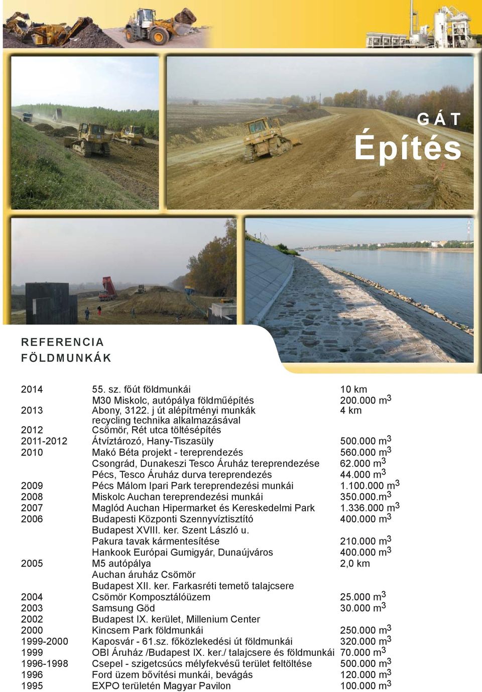 000 m 3 Csongrád, Dunakeszi Tesco Áruház tereprendezése 62.000 m 3 Pécs, Tesco Áruház durva tereprendezés 44.000 m 3 2009 Pécs Málom Ipari Park tereprendezési munkái 1.100.