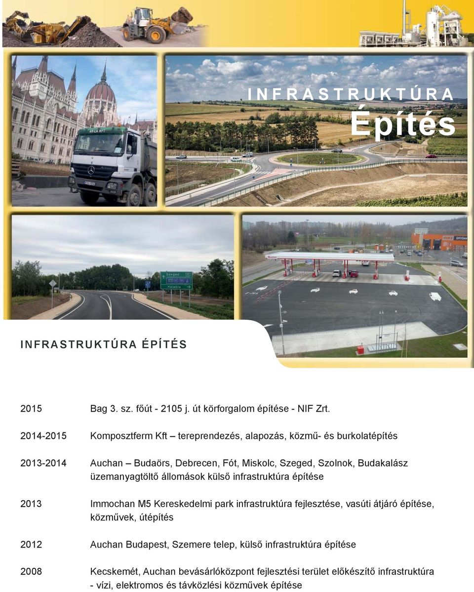 üzemanyagtöltő állomások külső infrastruktúra építése 2013 Immochan M5 Kereskedelmi park infrastruktúra fejlesztése, vasúti átjáró építése, közművek,