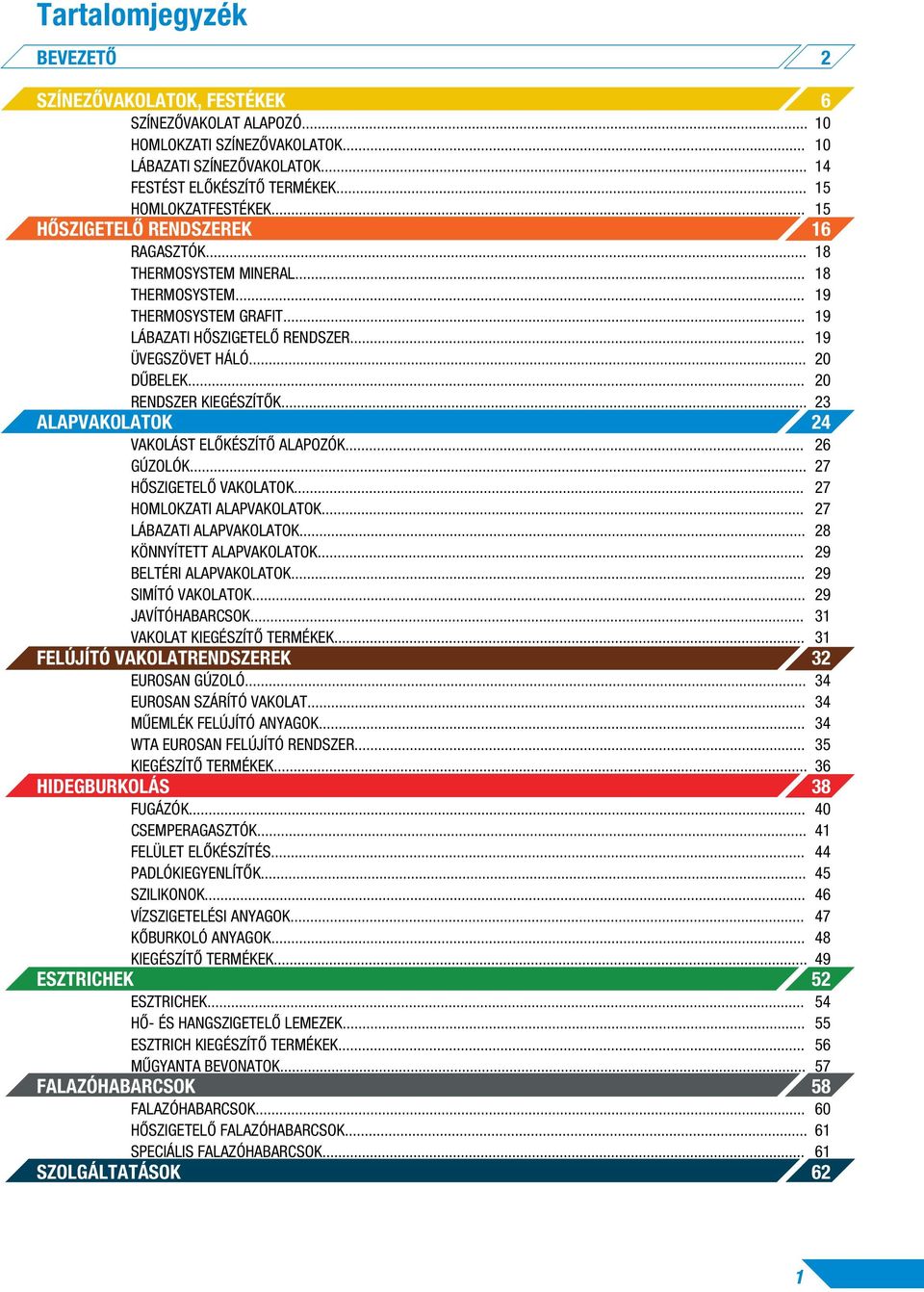 .. 20 DÛBELEK... 20 RENDSZER KIEGÉSZÍTÔK... 23 ALAPVAKOLATOK 24 VAKOLÁST ELÔKÉSZÍTÔ ALAPOZÓK... 26 GÚZOLÓK... 27 HÔSZIGETELÔ VAKOLATOK... 27 HOMLOKZATI ALAPVAKOLATOK... 27 LÁBAZATI ALAPVAKOLATOK.