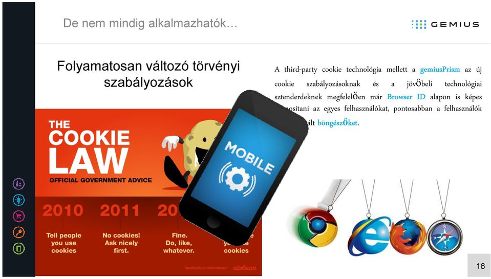 és a jövőbeli technológiai sztenderdeknek megfelelően már Browser ID alapon is