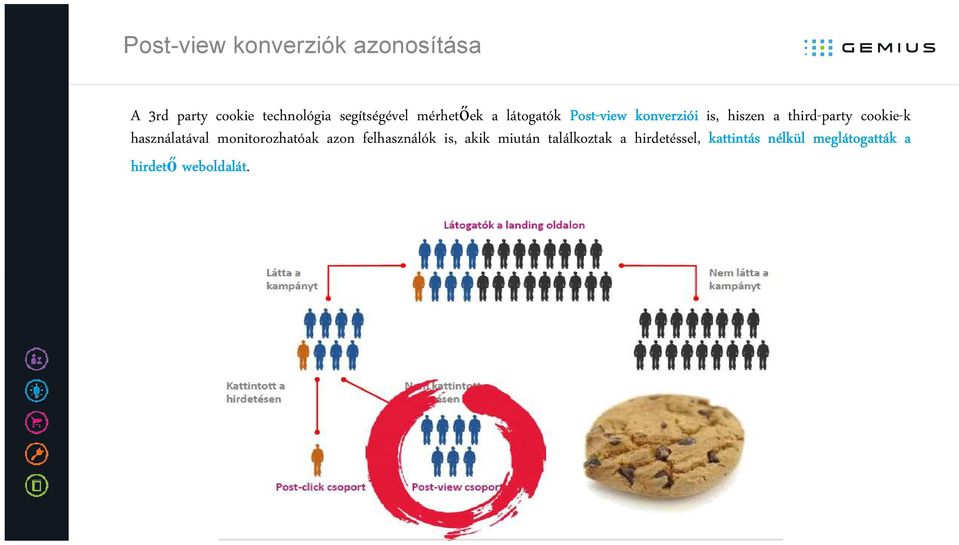 third-party cookie-k használatával monitorozhatóak azon felhasználók is,