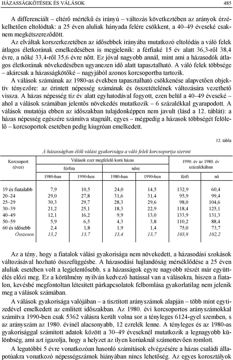 Az elváltak korszerkezetében az idősebbek irányába mutatkozó eltolódás a váló felek átlagos életkorának emelkedésében is megjelenik: a férfiaké 15 év alatt 36,3-ről 38,4 évre, a nőké 33,4-ről 35,6