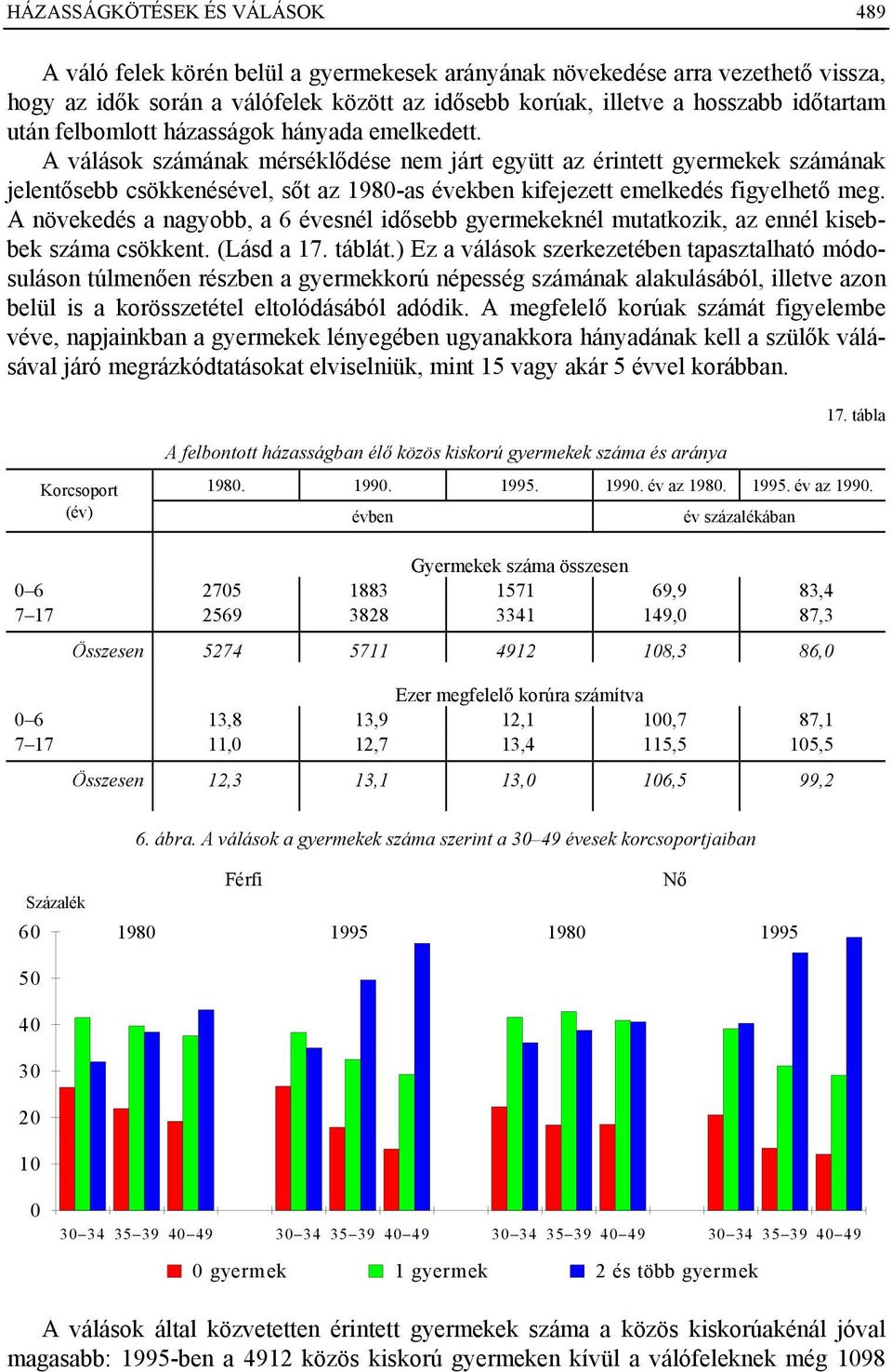 A válások számának mérséklődése nem járt együtt az érintett gyermekek számának jelentősebb csökkenésével, sőt az 1980-as években kifejezett emelkedés figyelhető meg.