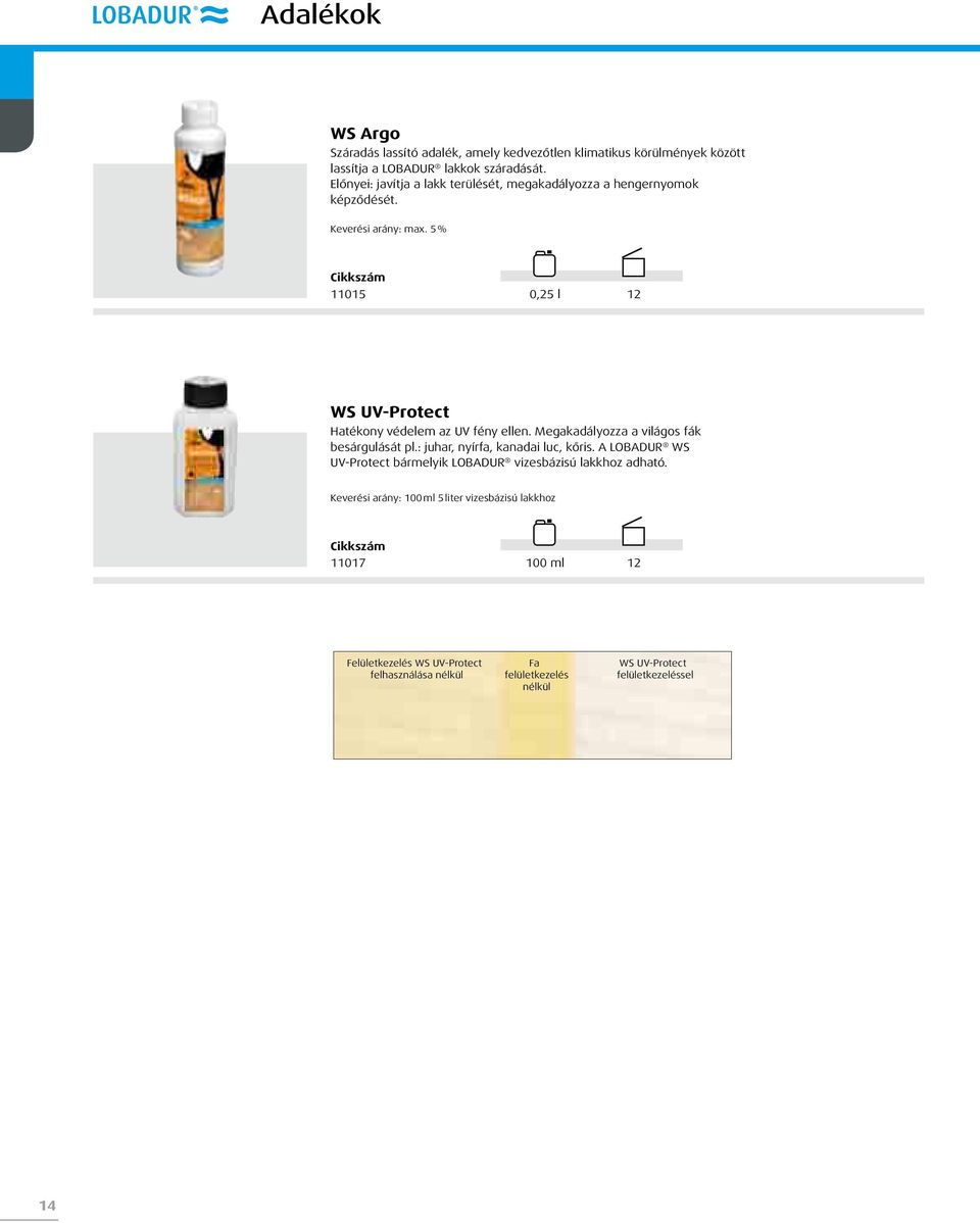 5 % 11015 0,25 l 12 WS UV-Protect Hatékony védelem az UV fény ellen. Megakadályozza a világos fák besárgulását pl.: juhar, nyírfa, kanadai luc, kőris.