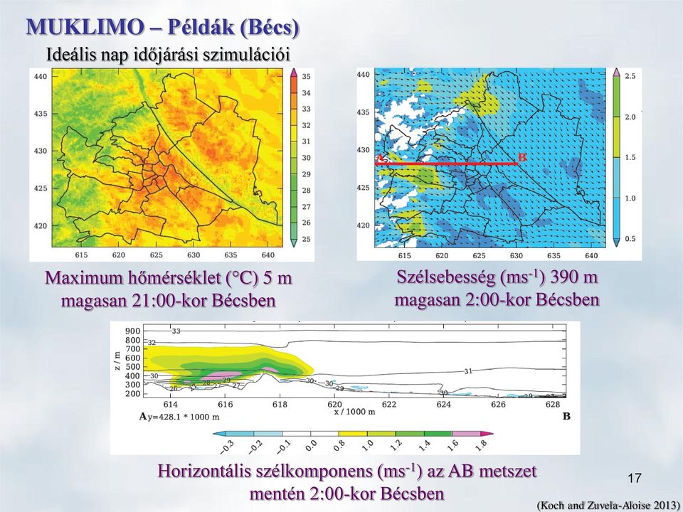 ) 390 m magasan 2:00-kor Bécsben Horizontális szélkomponens (ms -1