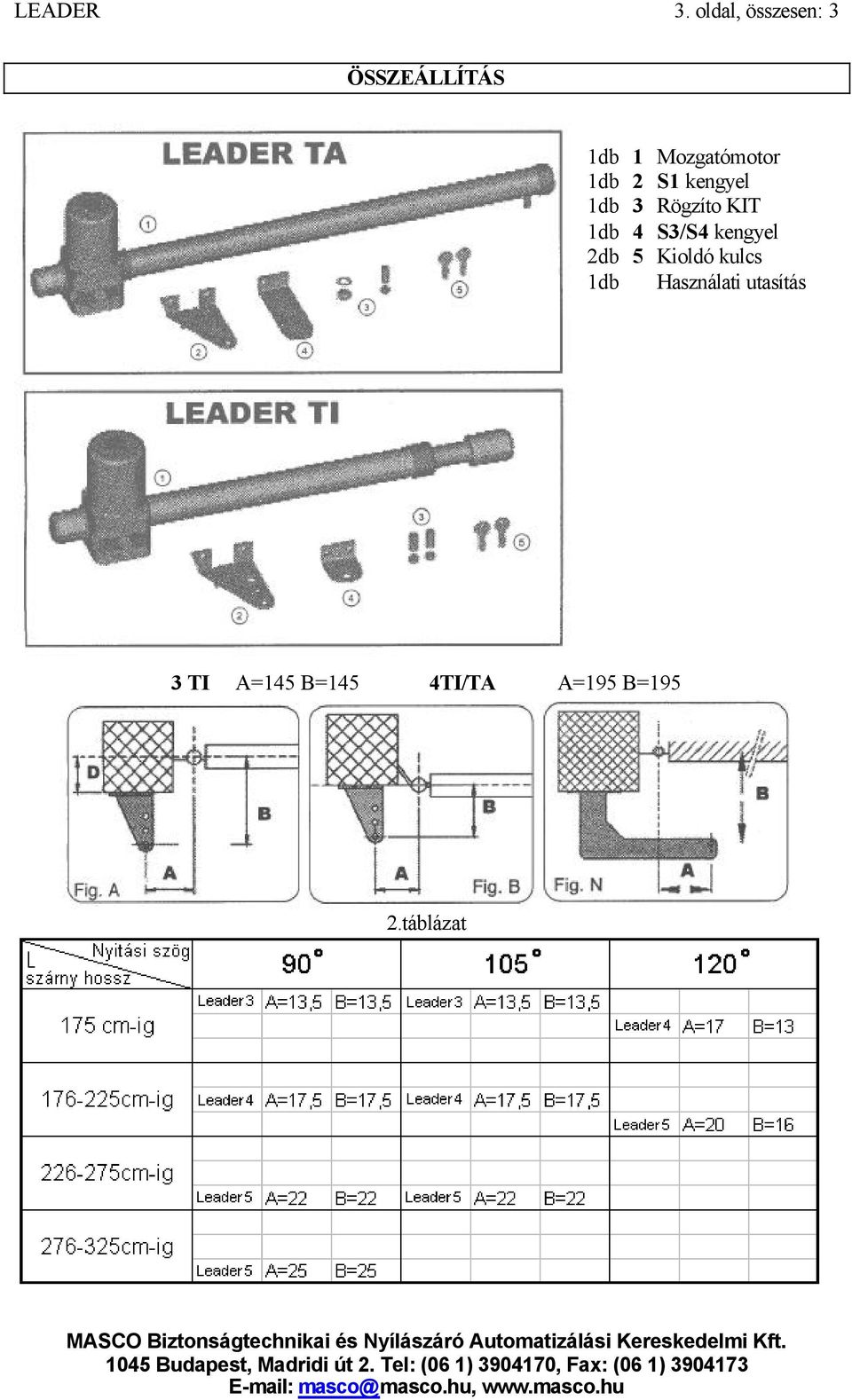 1db 2 S1 kengyel 1db 3 Rögzíto KIT 1db 4 S3/S4