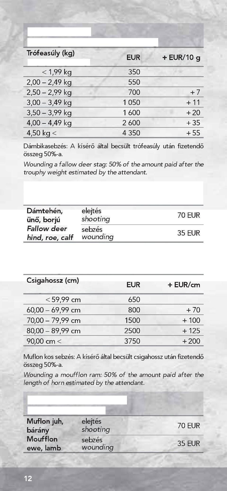 Wounding a fallow deer stag: 50% of the amount paid after the trouphy weight estimated by the attendant.