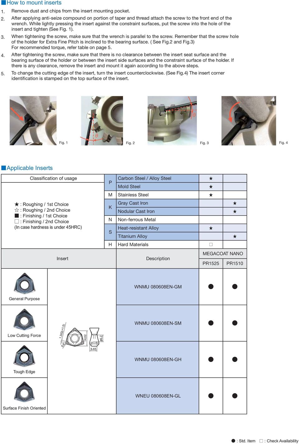 When tightening the screw, make sure that the wrench is parallel to the screw. Remember that the screw hole of the holder for Extra Fine Pitch is inclined to the bearing surface. ( See Fig.2 and Fig.