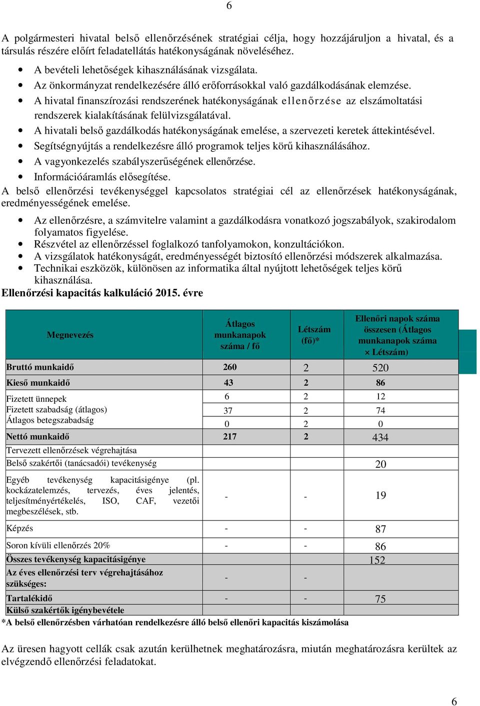 A hivatal finanszírozási rendszerének hatékonyságának ellenőrzése az elszámoltatási rendszerek kialakításának felülvizsgálatával.