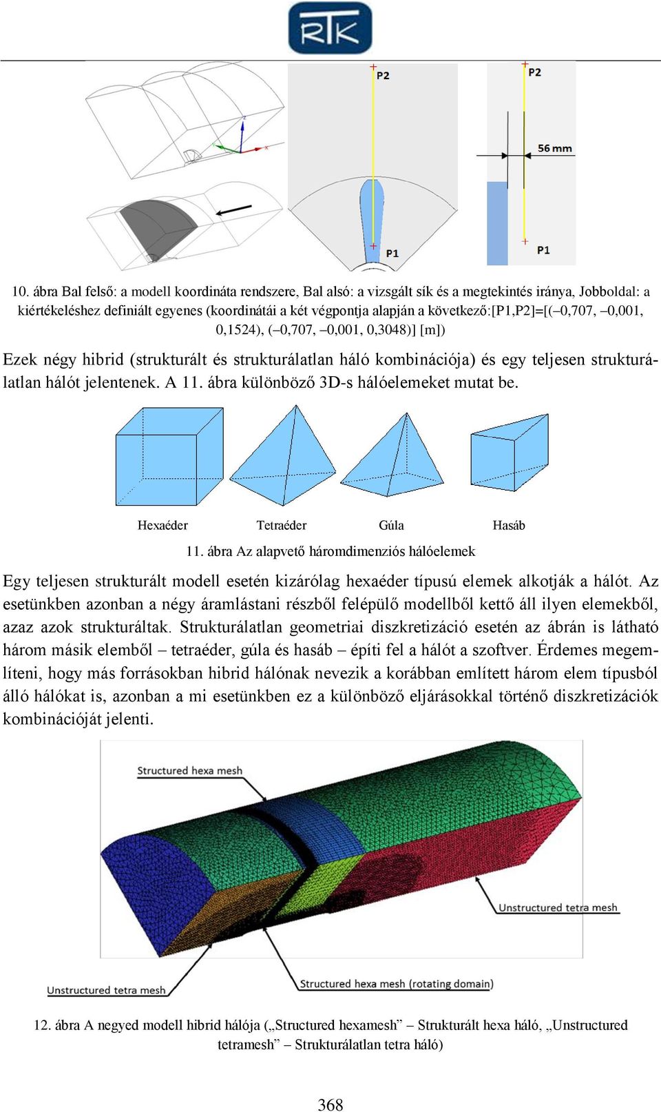 ábra különböző 3D-s hálóelemeket mutat be. Hexaéder Tetraéder Gúla Hasáb 11.