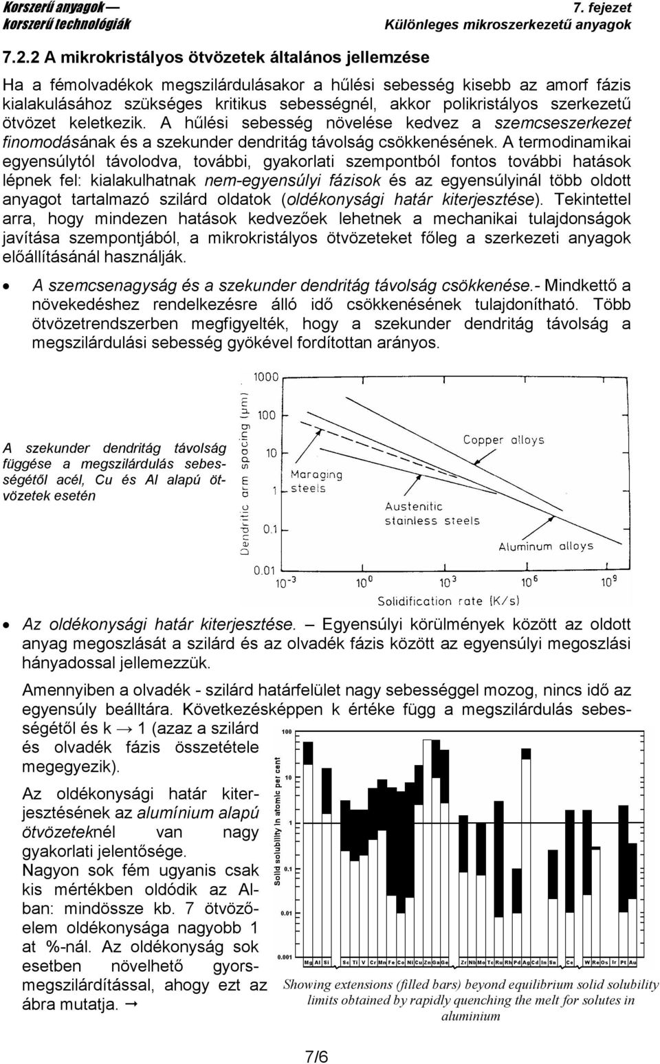 A termodinamikai egyensúlytól távolodva, további, gyakorlati szempontból fontos további hatások lépnek fel: kialakulhatnak nem-egyensúlyi fázisok és az egyensúlyinál több oldott anyagot tartalmazó