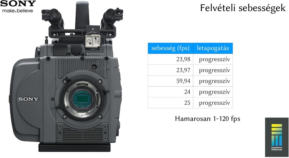 progresszív 59,94 progresszív 24