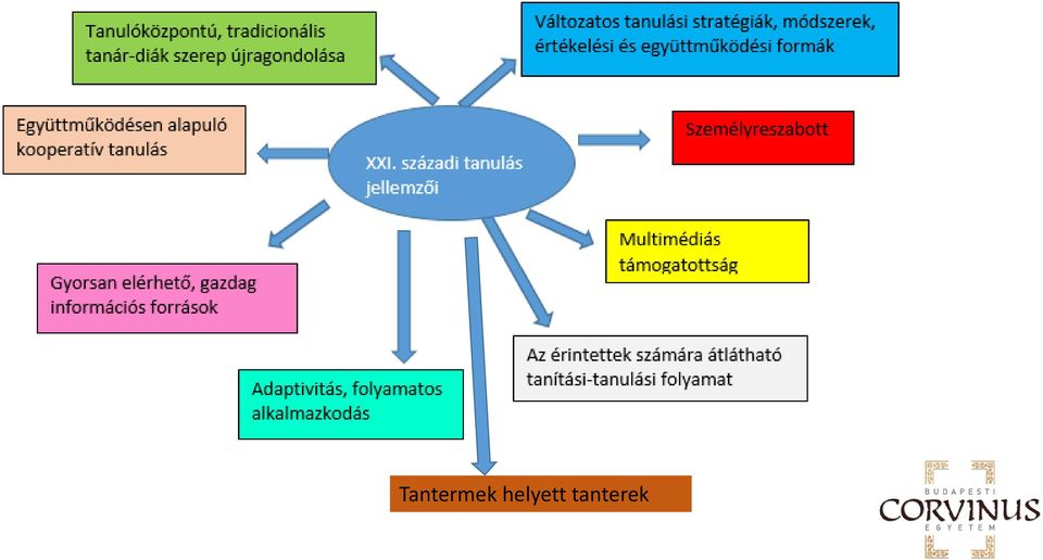 tanterek