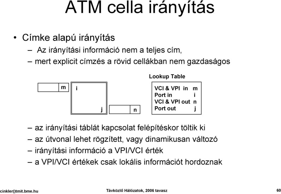 táblát kapcsolat felépítéskor töltik ki az útvonal lehet rögzített, vagy dinamikusan változó irányítási információ a