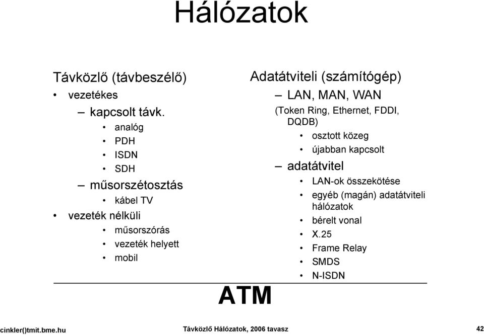 Adatátviteli (számítógép) LAN, MAN, WAN (Token Ring, Ethernet, FDDI, DQDB) osztott közeg újabban kapcsolt