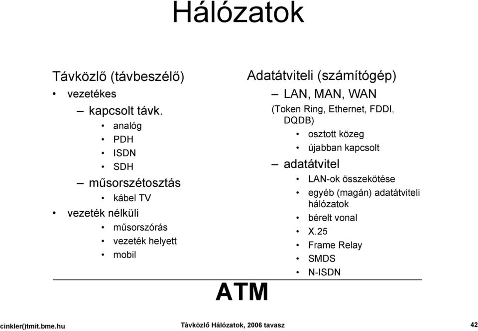 Adatátviteli (számítógép) LAN, MAN, WAN (Token Ring, Ethernet, FDDI, DQDB) osztott közeg újabban kapcsolt