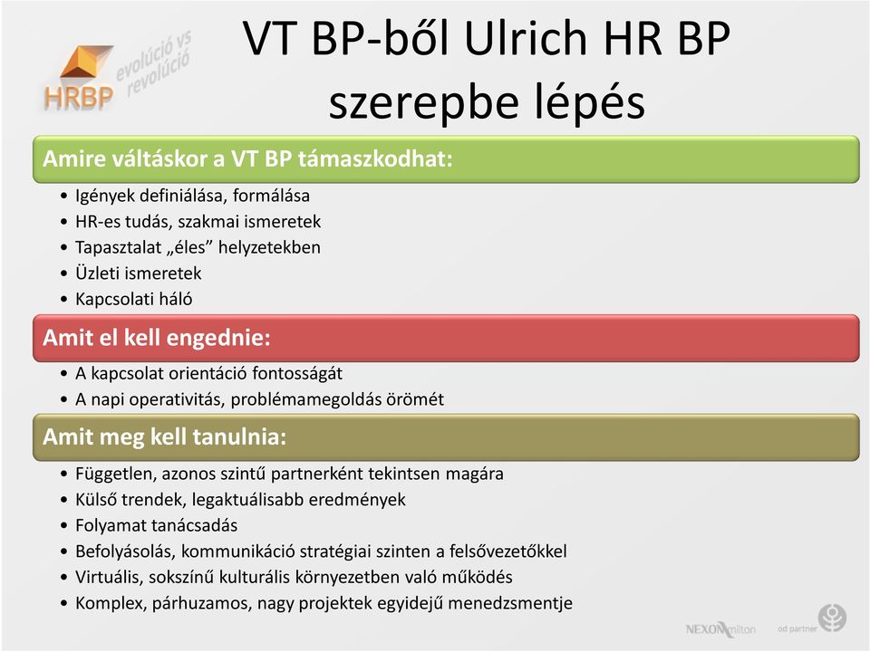 tanulnia: szerepbe lépés Független, azonos szintű partnerként tekintsen magára Külső trendek, legaktuálisabb eredmények Folyamat tanácsadás Befolyásolás,