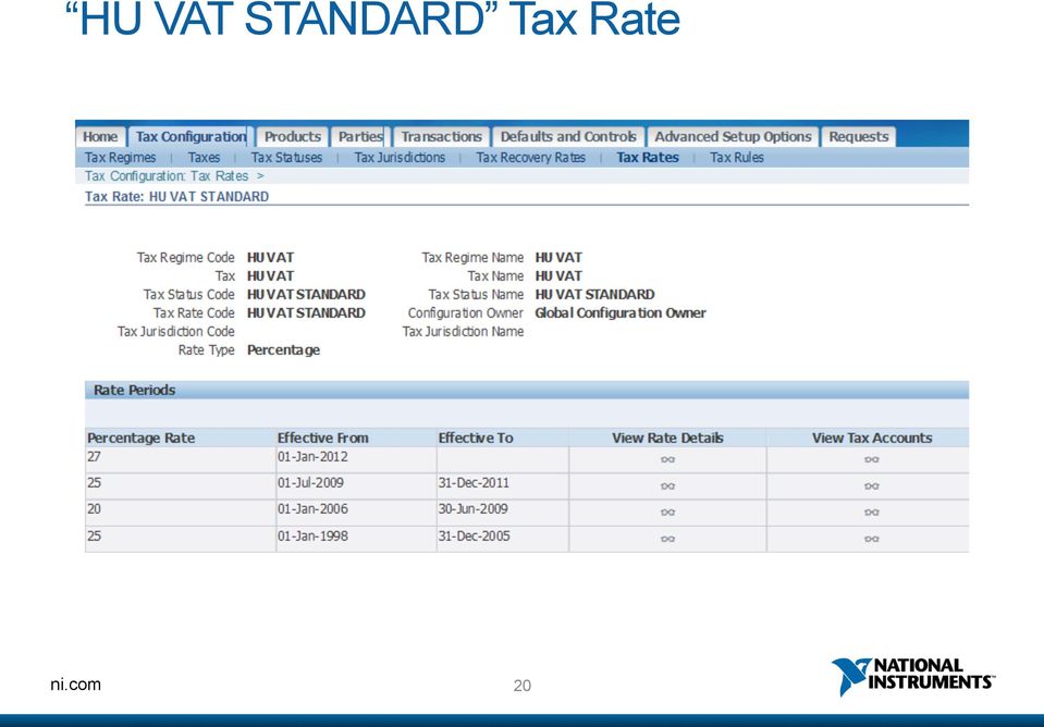Tax Rate