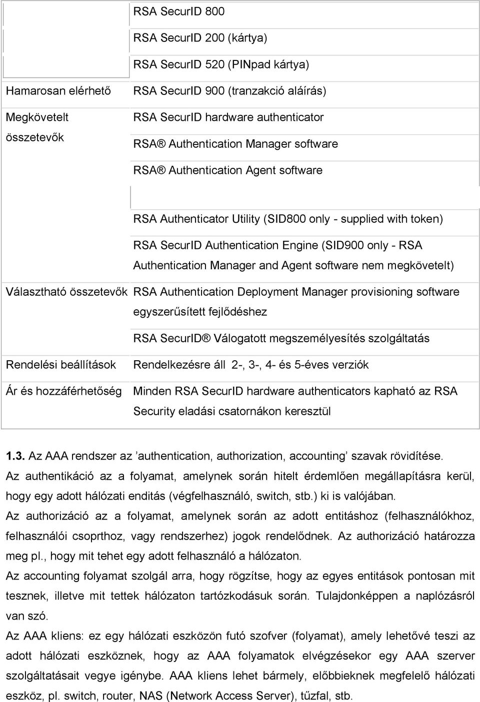 Manager and Agent software nem megkövetelt) Választható összetev k RSA Authentication Deployment Manager provisioning software egyszer sített fejl déshez RSA SecurID Válogatott megszemélyesítés