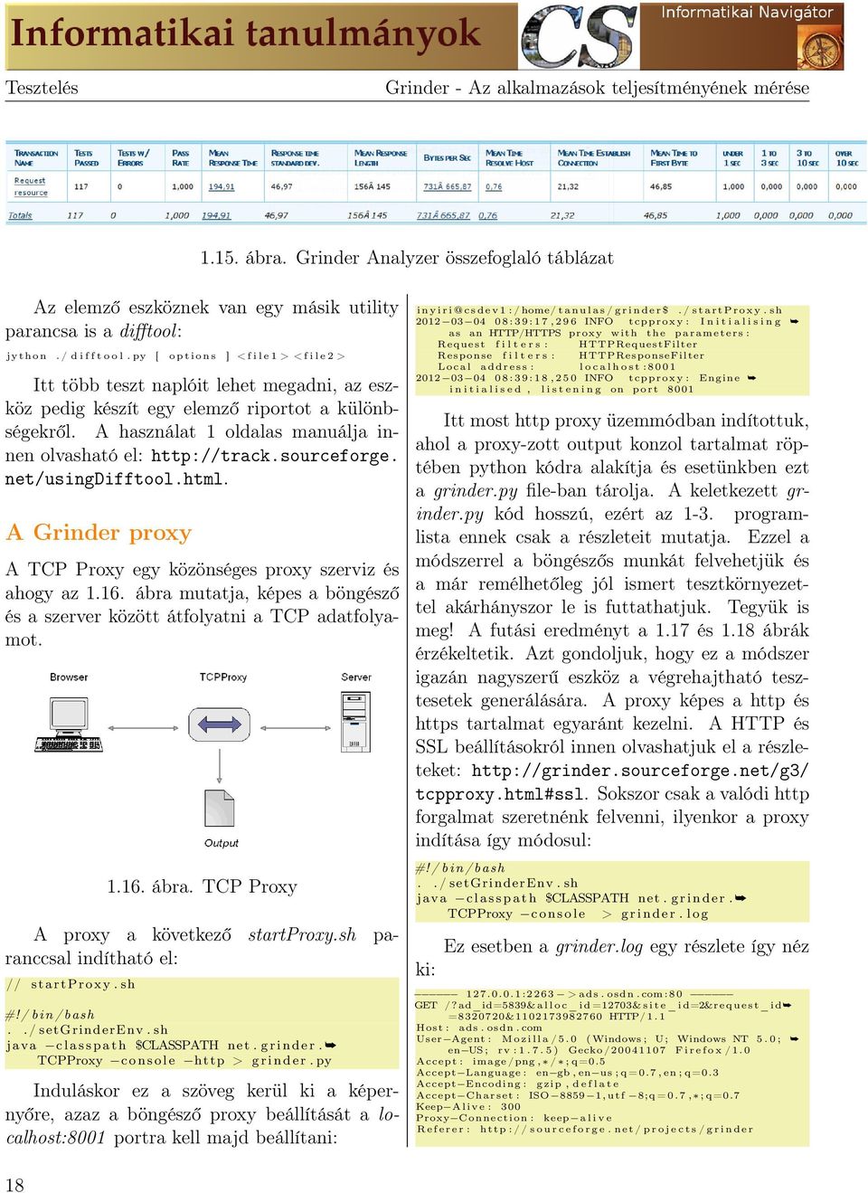 A használat 1 oldalas manuálja innen olvasható el: http://track.sourceforge. net/usingdifftool.html. A Grinder proxy A TCP Proxy egy közönséges proxy szerviz és ahogy az 1.16.