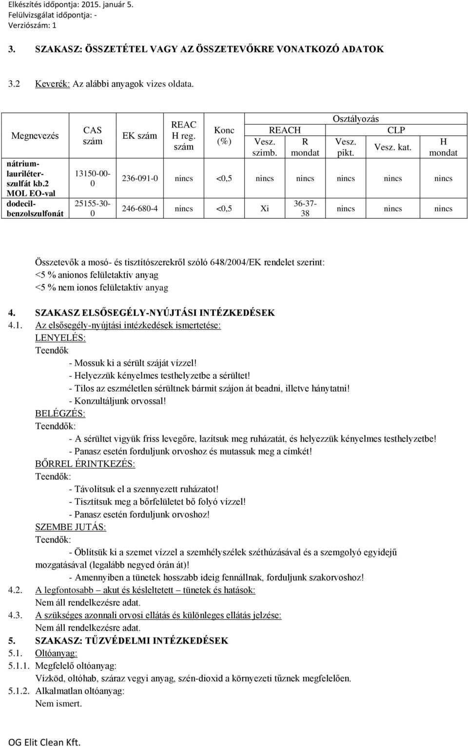 H mondat 236-091-0 <0,5 246-680-4 <0,5 Xi 36-37- 38 Összetevők a mosó- és tisztítószerekről szóló 648/2004/EK rendelet szerint: <5 % anionos felületaktív anyag <5 % nem ionos felületaktív anyag 4.