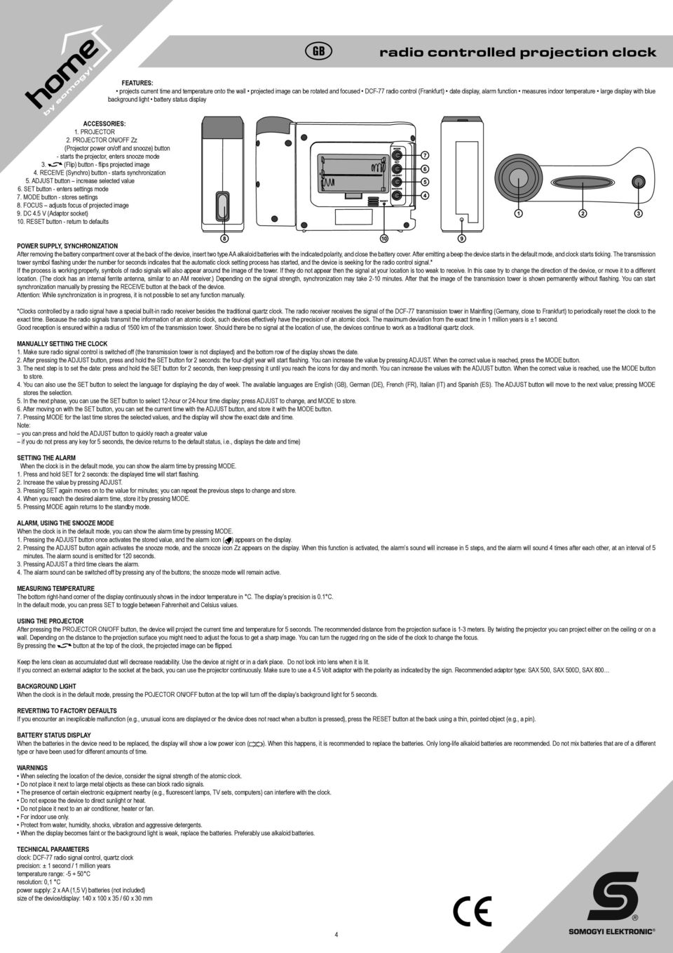 PROJECTOR ON/OFF Zz (Projector power on/off and snooze) button - starts the projector, enters snooze mode 3. (Flip) button - flips projected image. RECEIVE (Synchro) button - starts synchronization 5.