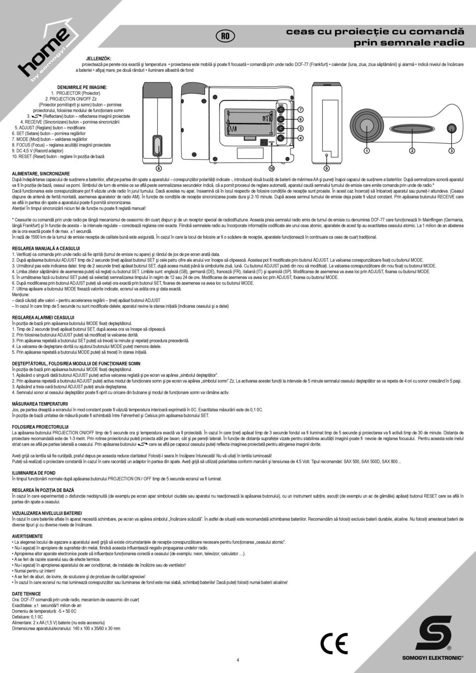 PROJECTION ON/OFF Zz (Proiector pornit/oprit şi somn) buton pornirea proiectorului, folosirea modului de funcţionare somn 3. (Reflectare) buton reflectarea imaginii proiectate.