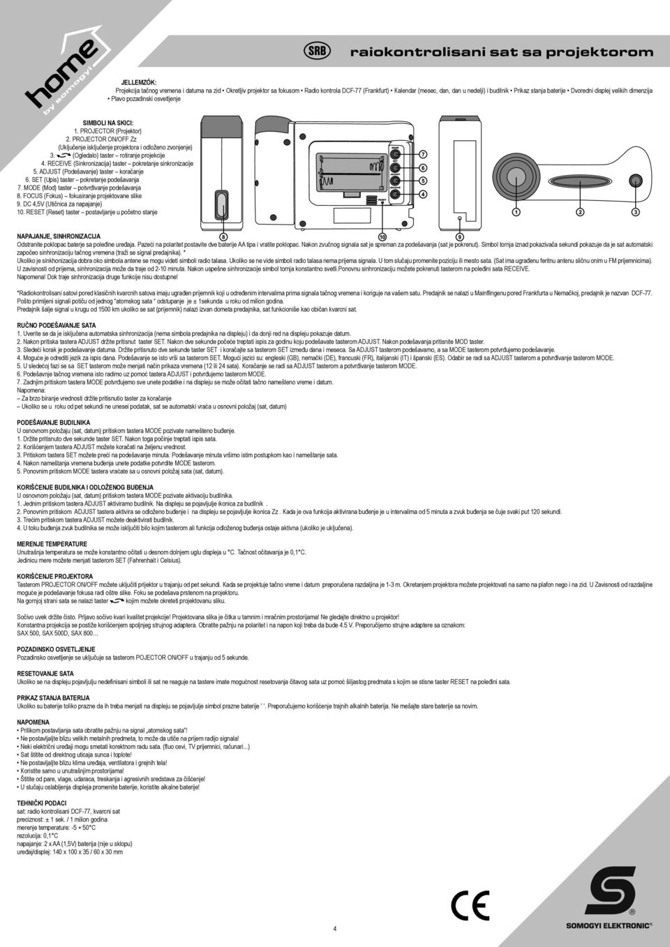 PROJECTOR ON/OFF Zz (Uključenje isključenje projektora i odloženo zvonjenje) 3. (Ogledalo) taster rotiranje projekcije. RECEIVE (Sinkronizacija) taster pokretanje sinkronizacije 5.