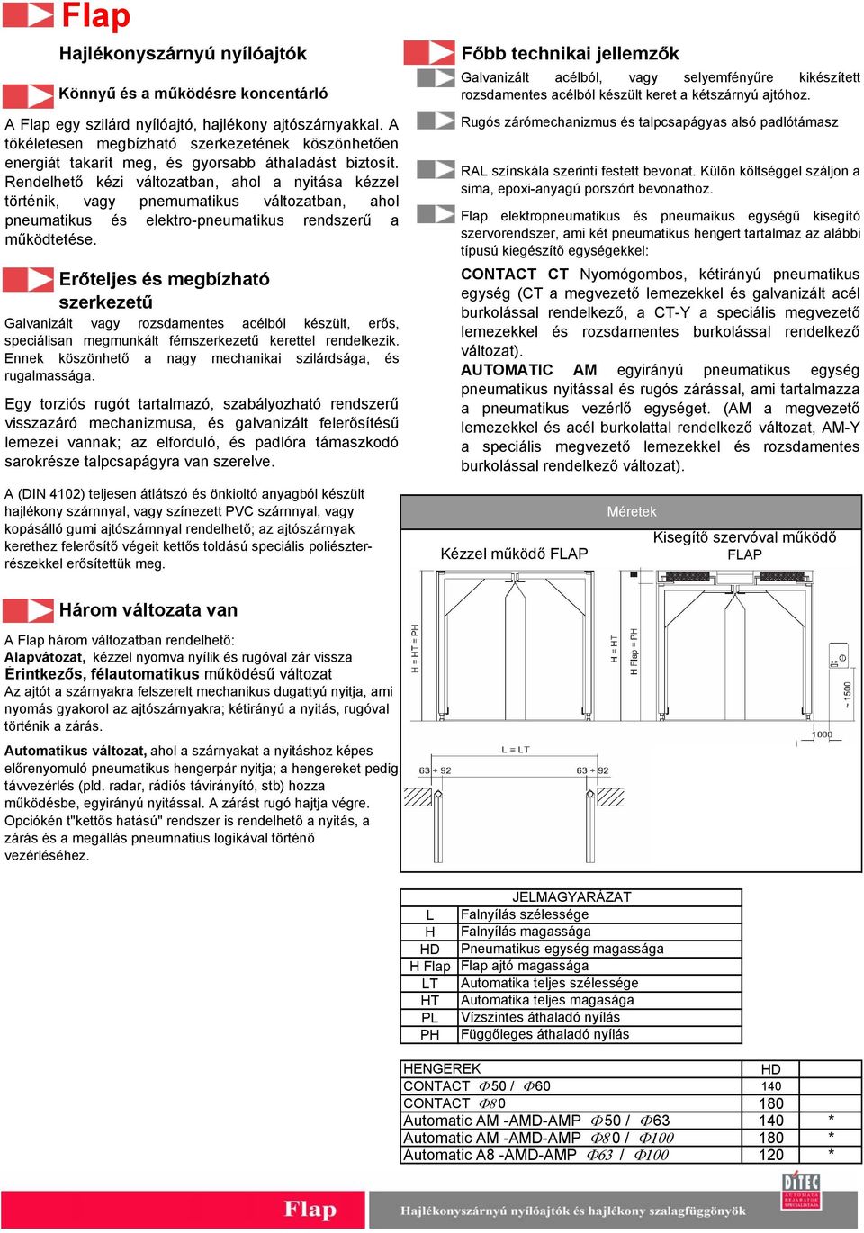 Rendelhető kézi változatban, ahol a nyitása kézzel történik, vagy pnemumatikus változatban, ahol pneumatikus és elektro-pneumatikus rendszerű a működtetése.