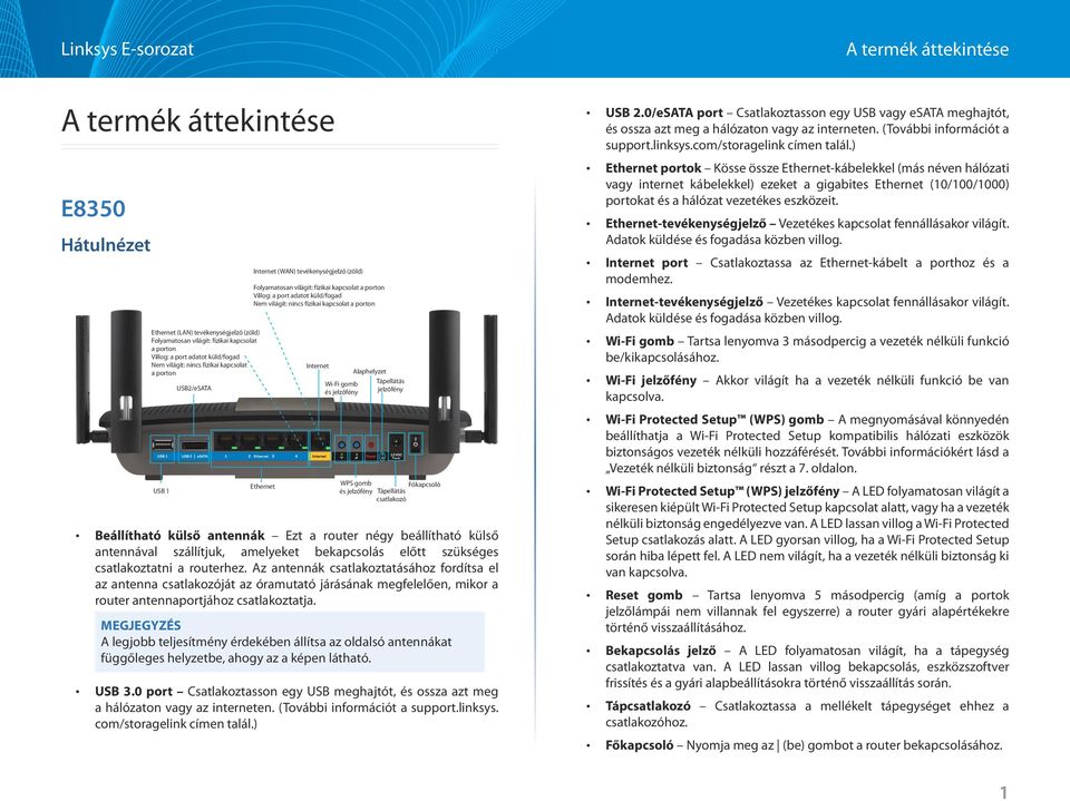 kapcsolat a porton Ethernet Internet Alaphelyzet Wi-Fi gomb Tápellátás és jelzőfény jelzőfény WPS gomb Főkapcsoló és jelzőfény Tápellátás csatlakozó Beállítható külső antennák Ezt a router négy