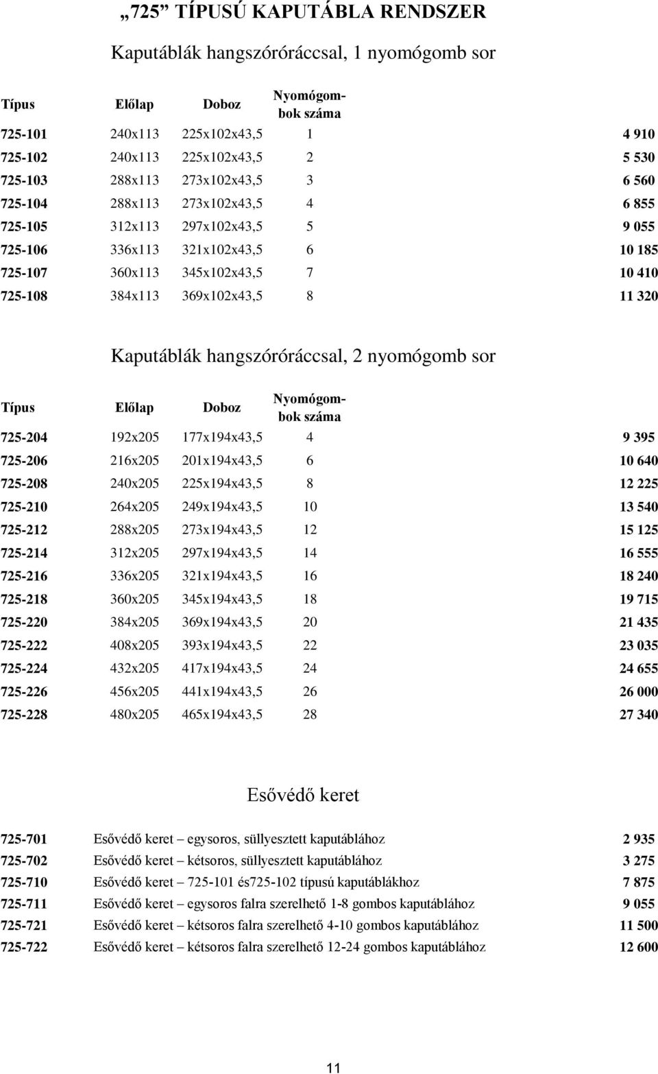 369x102x43,5 8 11 320 Kaputáblák hangszóróráccsal, 2 nyomógomb sor Típus Előlap Doboz Nyomógombok száma 725-204 192x205 177x194x43,5 4 9 395 725-206 216x205 201x194x43,5 6 10 640 725-208 240x205