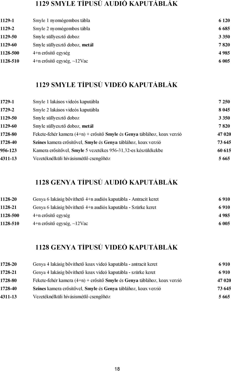 045 1129-50 Smyle süllyesztő doboz 3 350 1129-60 Smyle süllyesztő doboz, metál 7 820 1728-80 Fekete-fehér kamera (4+n) + erősítő Smyle és Genya táblához, koax verzió 47 020 1728-40 Színes kamera