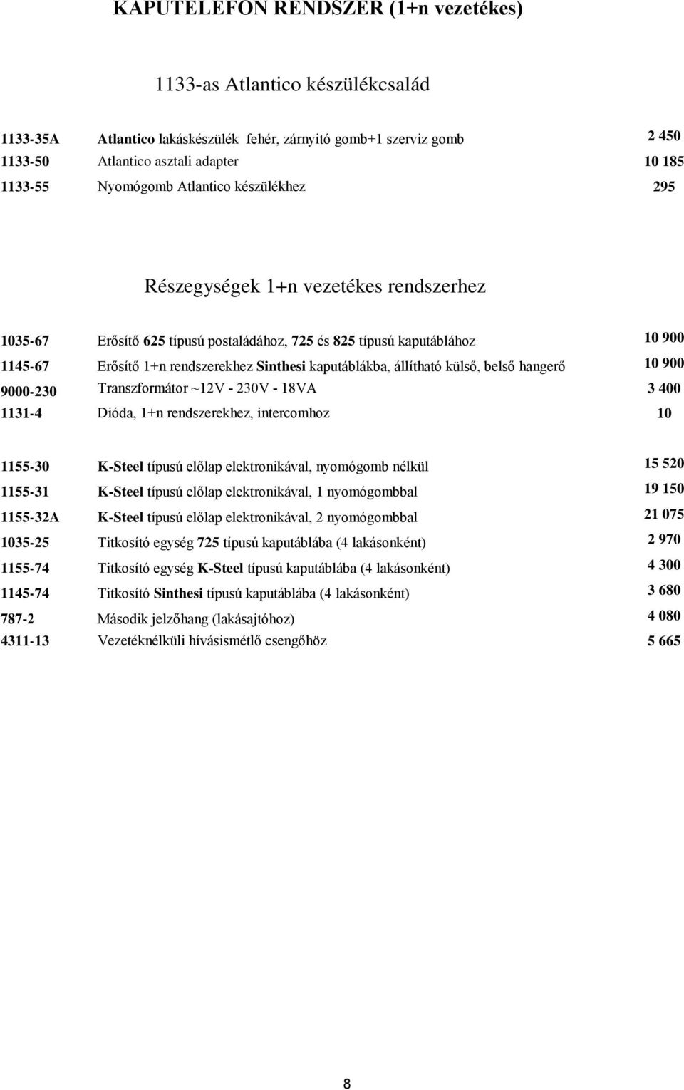 kaputáblákba, állítható külső, belső hangerő 10 900 9000-230 Transzformátor ~12V - 230V - 18VA 3 400 1131-4 Dióda, 1+n rendszerekhez, intercomhoz 10 1155-30 K-Steel típusú előlap elektronikával,