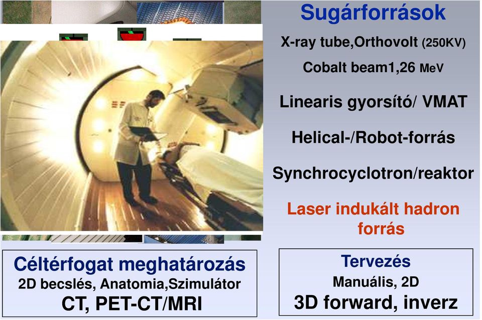 Synchrocyclotron/reaktor Laser indukált hadron forrás Céltérfogat
