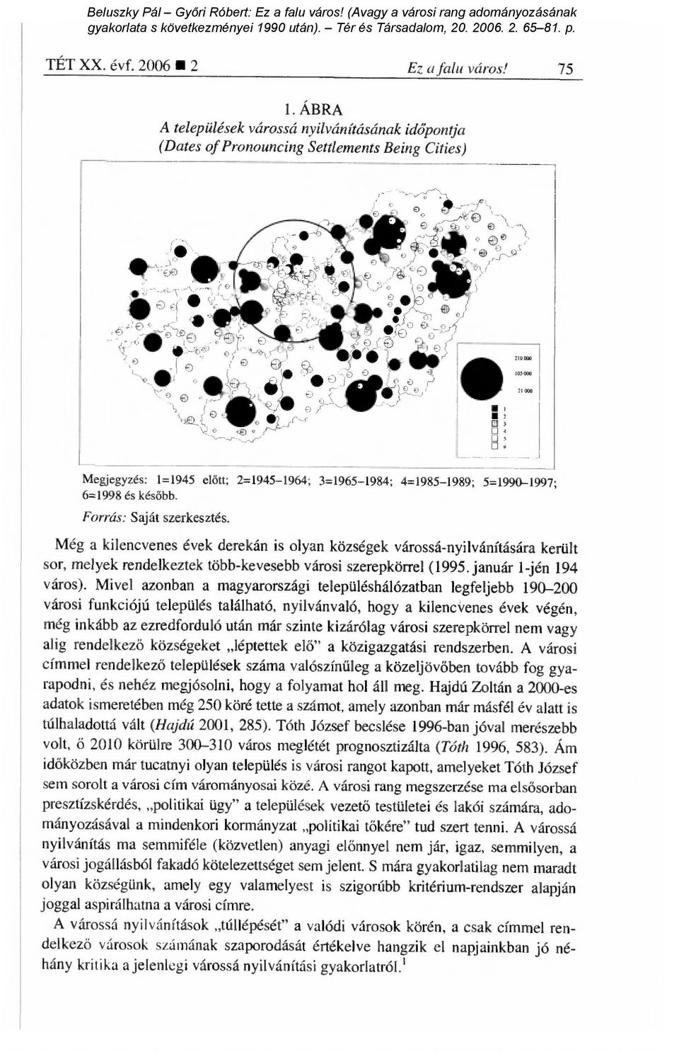 Forrás: Saját szerkesztés. Még a kilencvenes évek derekán is olyan községek várossá-nyilvánítására került sor, melyek rendelkeztek több-kevesebb városi szerepkörrel (1995. január 1-jén 194 város).