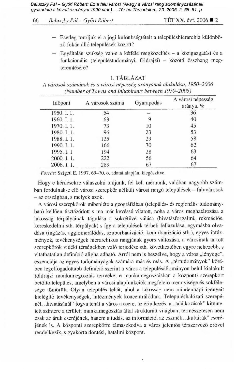 TÁBLÁZAT A városok számának és a városi népesség arányának alakulása, 1950-2006 (Number of Towns and lnhabitants between 1950-2006) Időpont A városok száma Gyarapodás A városi népesség aránya, % 1950.