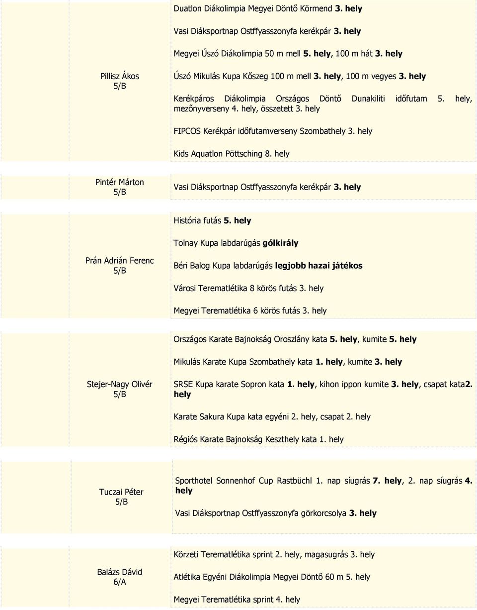 hely FIPCOS Kerékpár időfutamverseny Szombathely 3. hely Kids Aquatlon Pöttsching 8. hely Pintér Márton 5/B Vasi Diáksportnap Ostffyasszonyfa kerékpár 3. hely História futás 5.