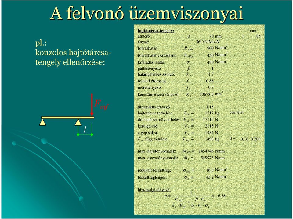 N/mm gátlástényező β 1 htárigénybev.