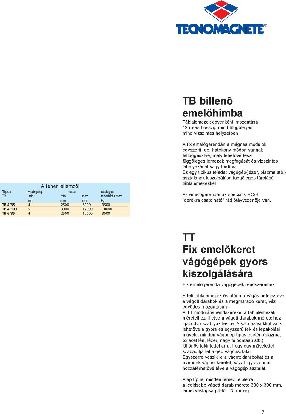 vízszintes helyzetben A teher jellemzõi Típus vastagság hossz névleges TB min.
