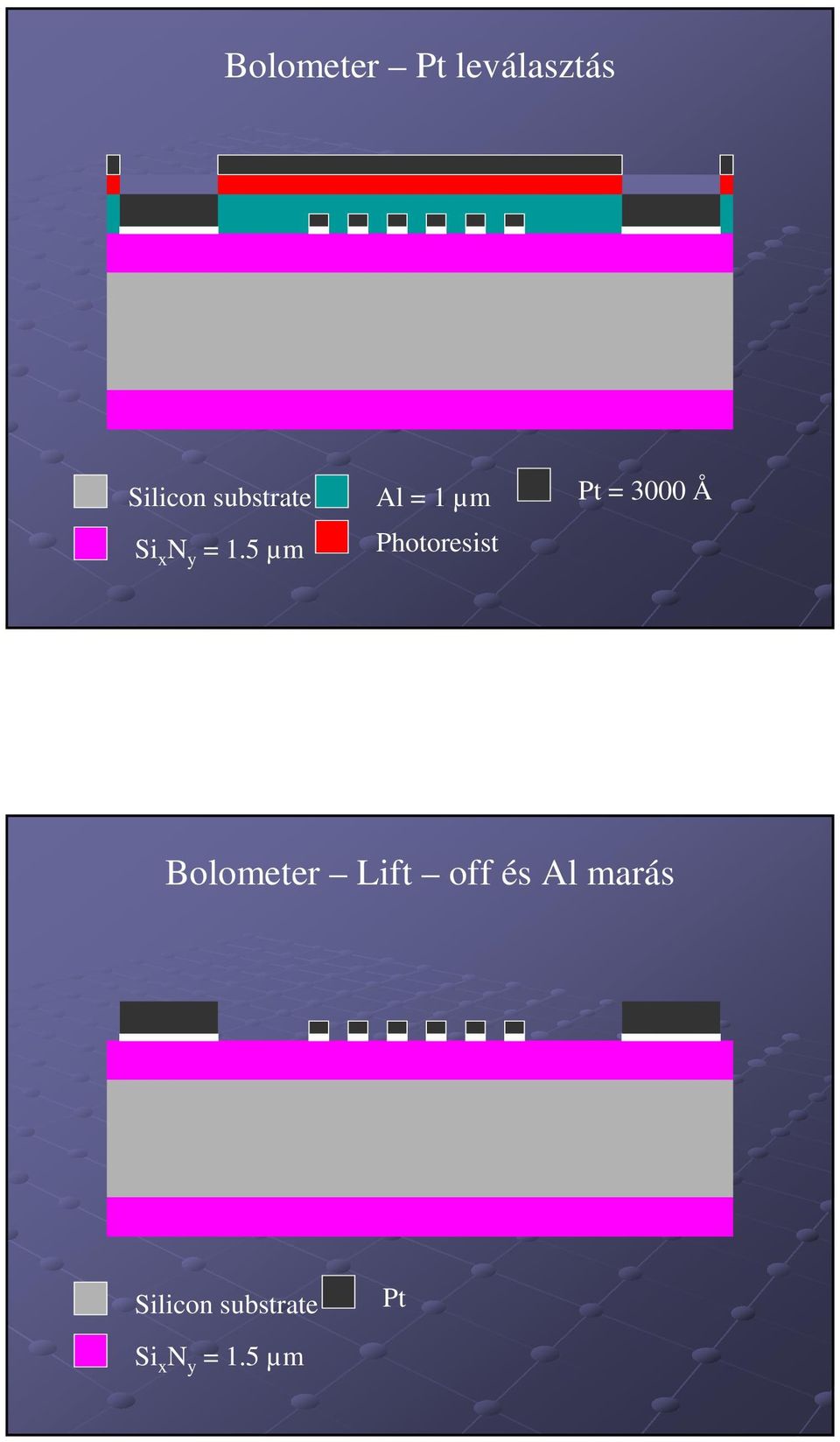Photoresist Pt = 3000