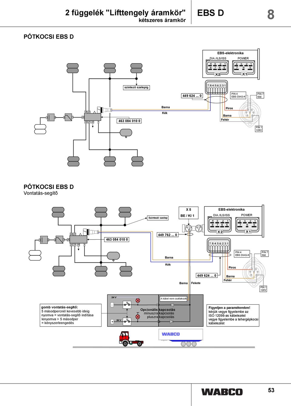 szelep 449 762... 0 BE / KI 3 3 2 2 DIA./ILS/ISS POWER 4 3 2 4 3 2 8 7 6 5 7 6 5 X 2 X 7 8 4 5 6 2 3 Barna Kék Piros PIN 4 EBS DIAG-K PIN 7 föld Barna Fekete 449 624.