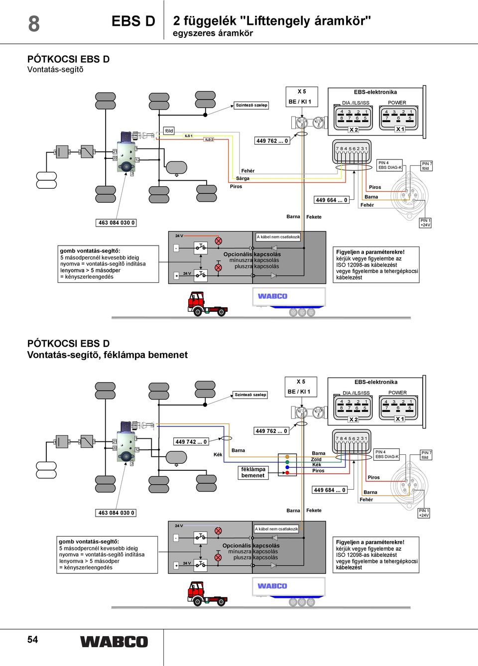 .. 0 Barna Fehér 463 084 030 0 Barna Fekete PIN +24V 24 V A kábel nem csatlakozik gomb vontatás-segłtő: 5 másodpercnél kevesebb ideig nyomva = vontatás-segítõ indítása lenyomva > 5 másodper =