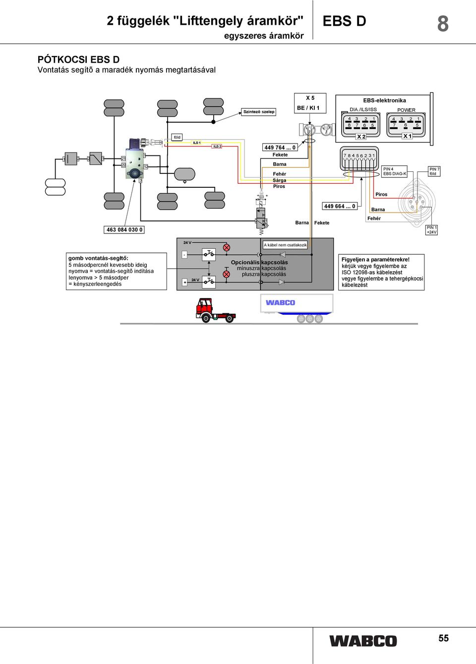 .. 0 Barna 463 084 030 0 2 3 Barna Fekete Fehér PIN +24V 24 V A kábel nem csatlakozik gomb vontatás-segłtő: 5 másodpercnél kevesebb ideig nyomva = vontatás-segítõ indítása lenyomva > 5