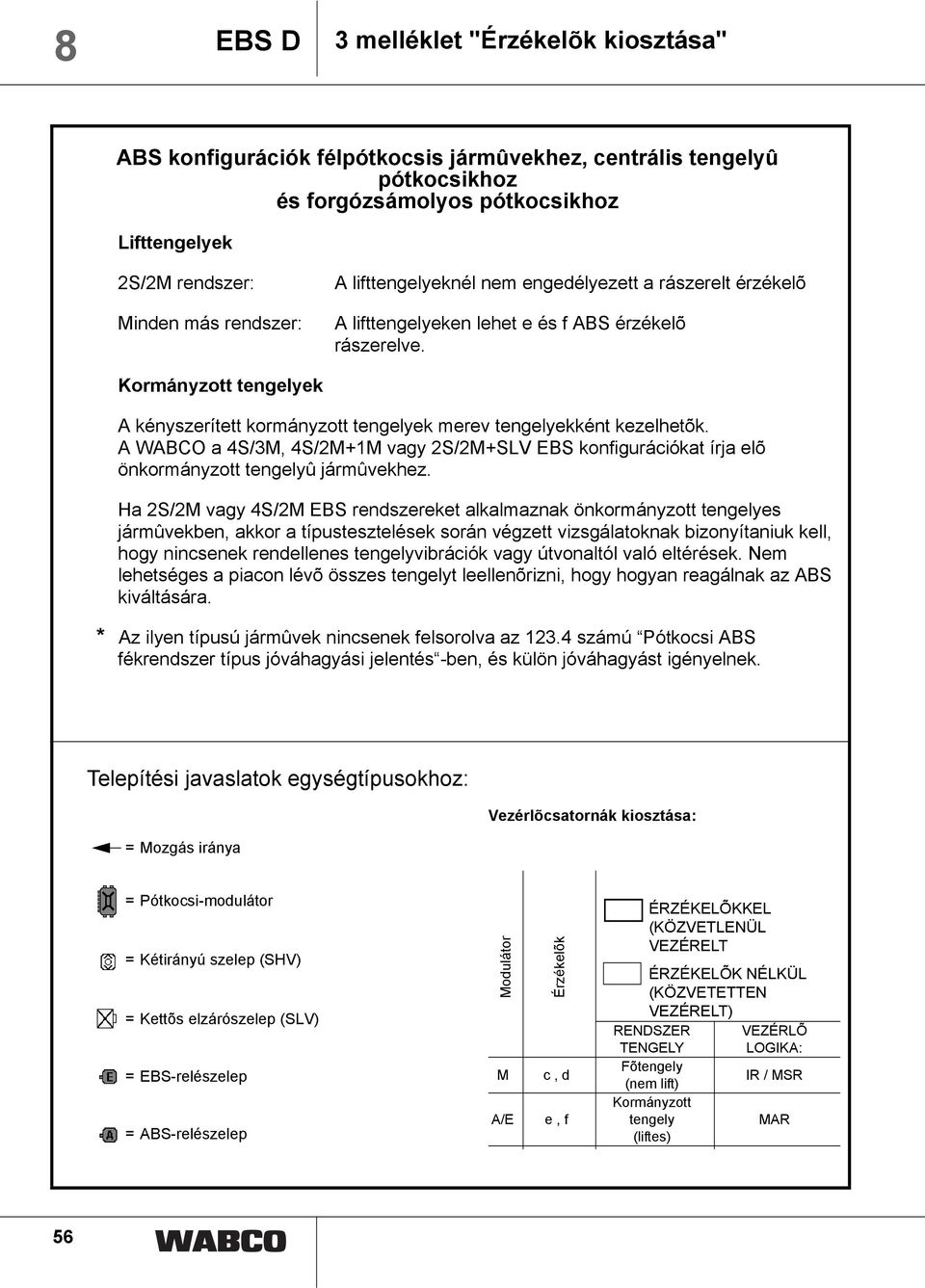 Kormányzott tengelyek A kényszerített kormányzott tengelyek merev tengelyekként kezelhetõk. A WABCO a 4S/3M, 4S/2M+M vagy 2S/2M+SLV EBS konfigurációkat írja elõ önkormányzott tengelyû jármûvekhez.