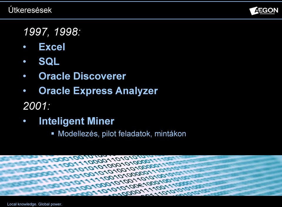 Analyzer 2001: Inteligent Miner